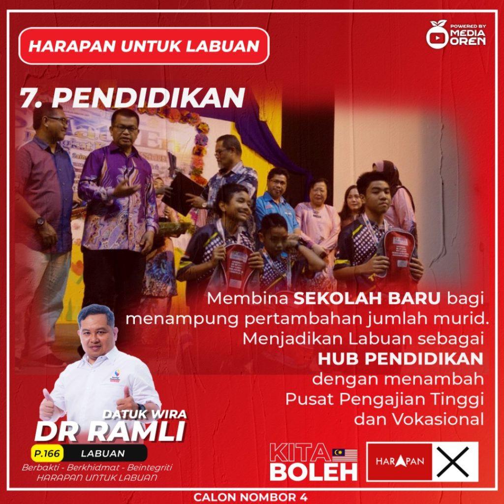 Manifesto Pakatan Harapan Labuan PRU15