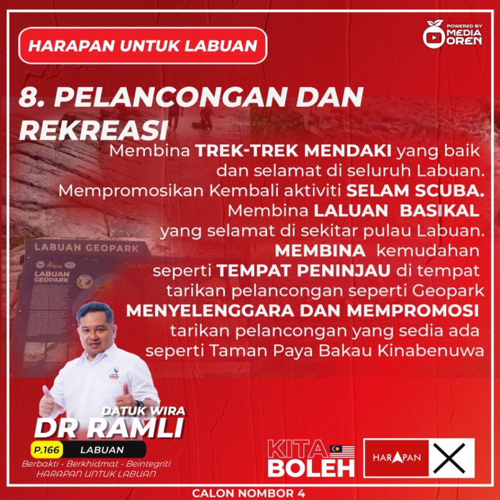 Manifesto Pakatan Harapan Labuan PRU15
